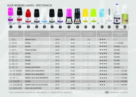 Klej do rzęs fresh 3ml Wonder Lashes 3ml