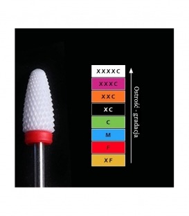 Frez ceramiczny stożek czarny YELLOW XF delikatny metal