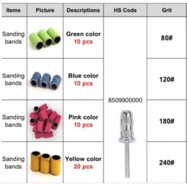 Clavier nakładki ścierne mix 4 gradacje mix kolor 50 szt.