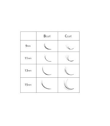 WACHLARZYKI RZĘSY 10W1 Wonder Lashes