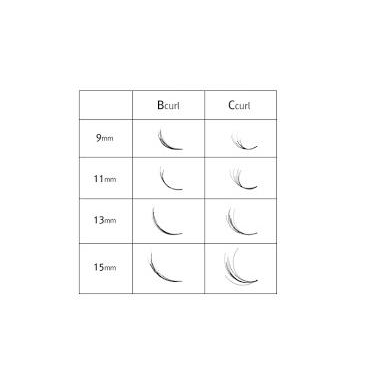 WACHLARZYKI RZĘSY 10W1 Wonder Lashes