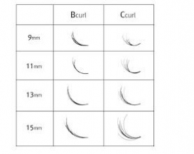 WACHLARZYKI RZĘSY 8W1 Wonder Lashes